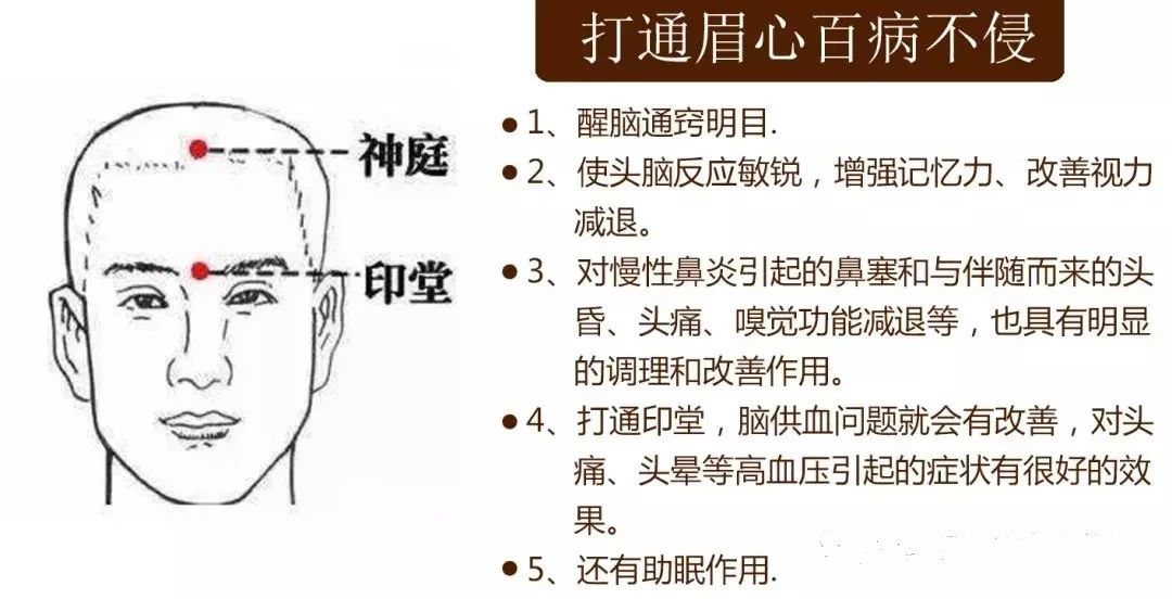 神農中醫(yī)館