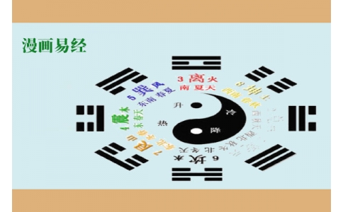漫畫版《易經(jīng)》，一看就懂！